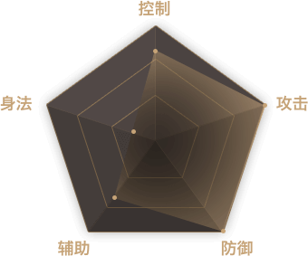 ħŮķӵ