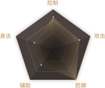 镇魔曲阎煞心法修炼