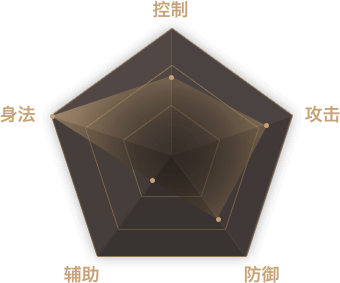 ħӰɲķӵ